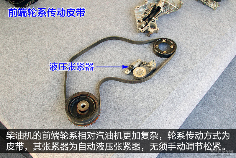 程力房車東風御風ZD30發動機拆解